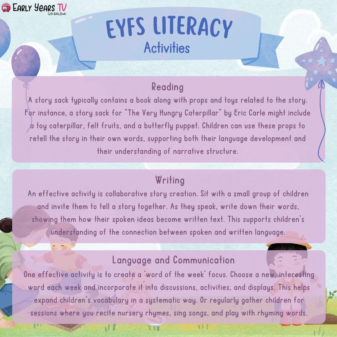 EYFS Literacy Activities