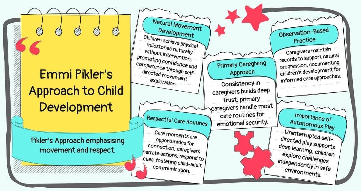 Emmi Pikler’s Approach to Child Development and Early Years