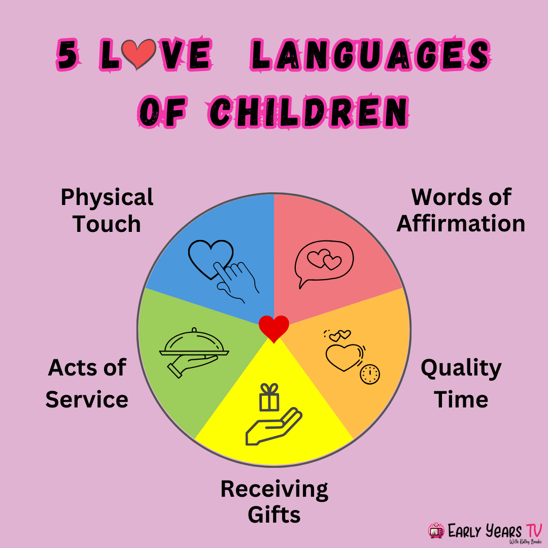 5 Love Languages of Children